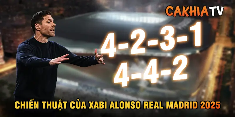 Chiến thuật của Xabi Alonso Real Madrid 2025
