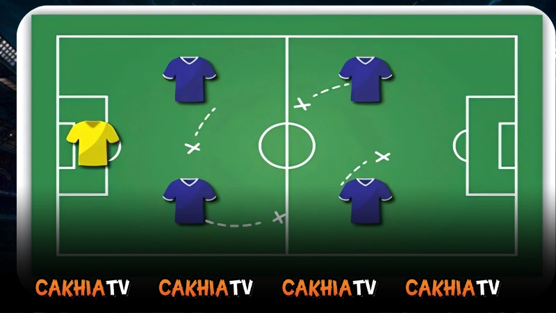 Luật đá phạt đền 2025 theo quy định IFAB mới nhất